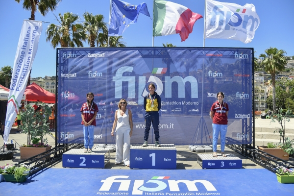 2026 FIPM Campionato Italiano Triathle "OPEN" Under13/Under15/Under17/Under19/Junior/Senior