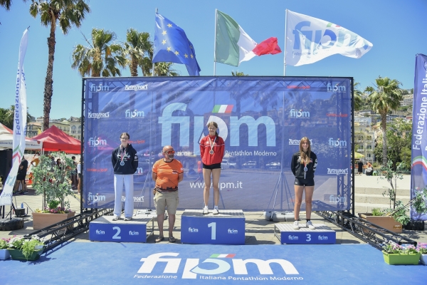 2026 FIPM Campionato Italiano Triathle "OPEN" Under13/Under15/Under17/Under19/Junior/Senior