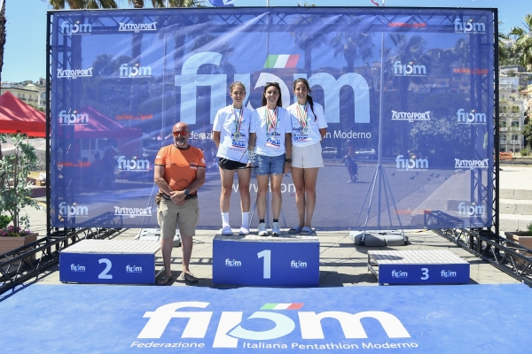 2026 FIPM Campionato Italiano Triathle "OPEN" Under13/Under15/Under17/Under19/Junior/Senior