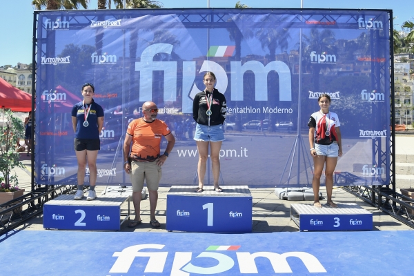 2026 FIPM Campionato Italiano Triathle "OPEN" Under13/Under15/Under17/Under19/Junior/Senior