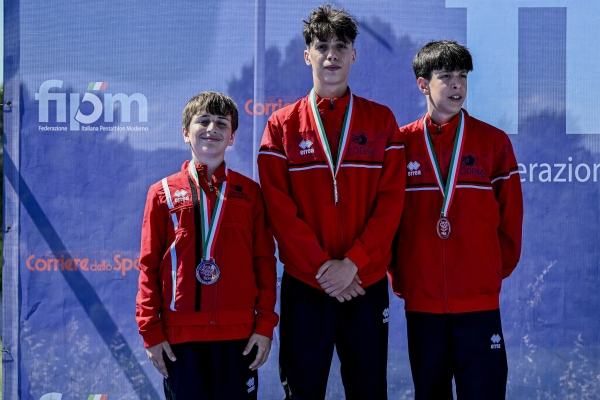2026 FIPM Campionato Italiano Under 19 - Under 15