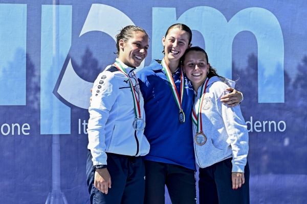2026 FIPM Campionato Italiano Under 19 - Under 15