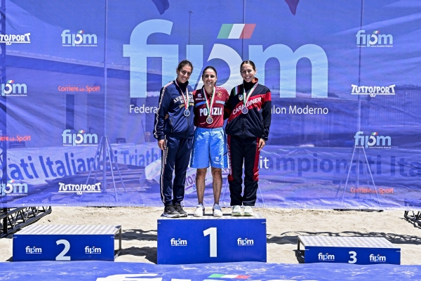 2026 FIPM Campionato Italiano Assoluto di Thriathle