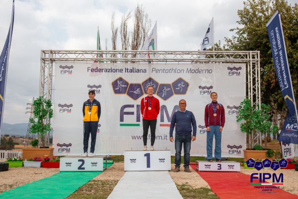 TN-U19-287